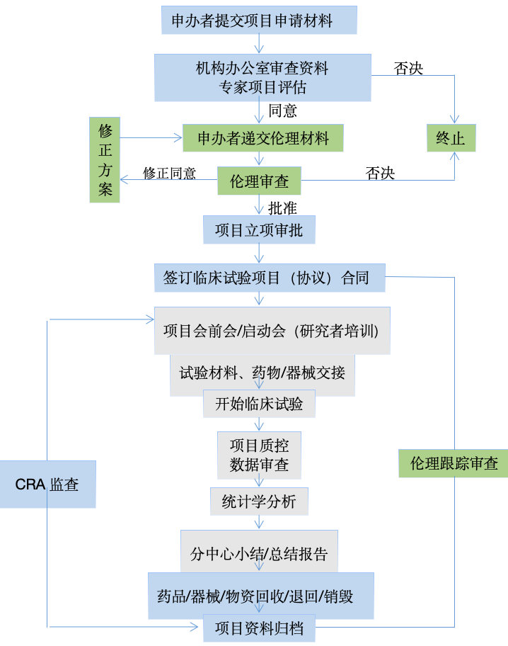 70f16b6b0a45cfa5e113c4852437c246.png 70f16b6b0a45cfa5e113c4852437c246.png